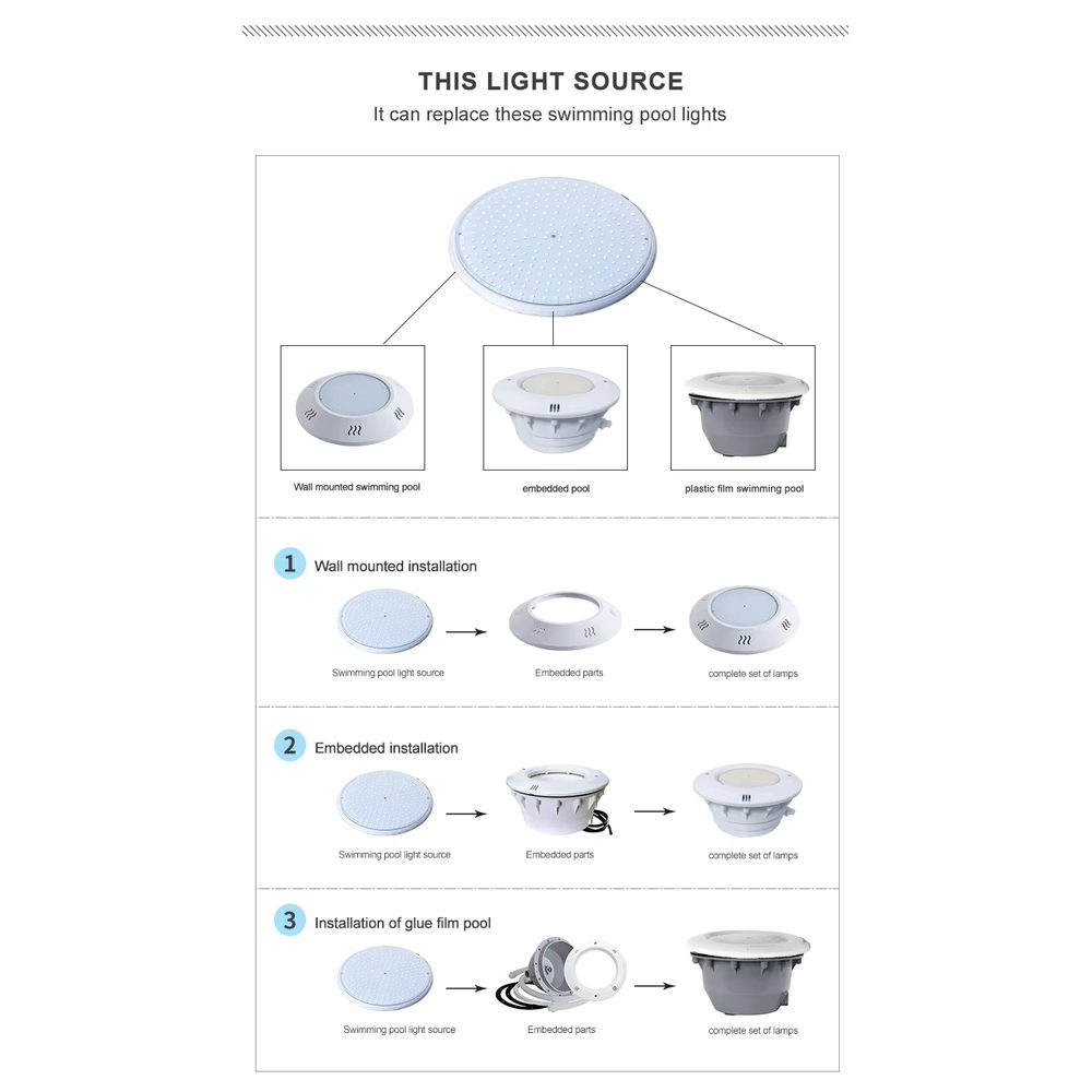 Flat Resin Filled PAR56 LED Pool Light for Pentair Hayward Jandy Replacement